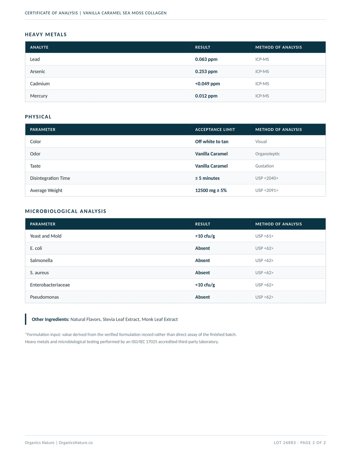Lab Results & Testing — page 2